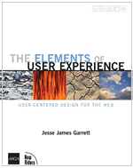 Los elementos de la experiencia del usuario