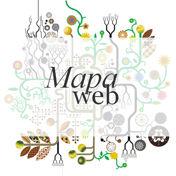 Mapa del sitio web albertolacalle.com